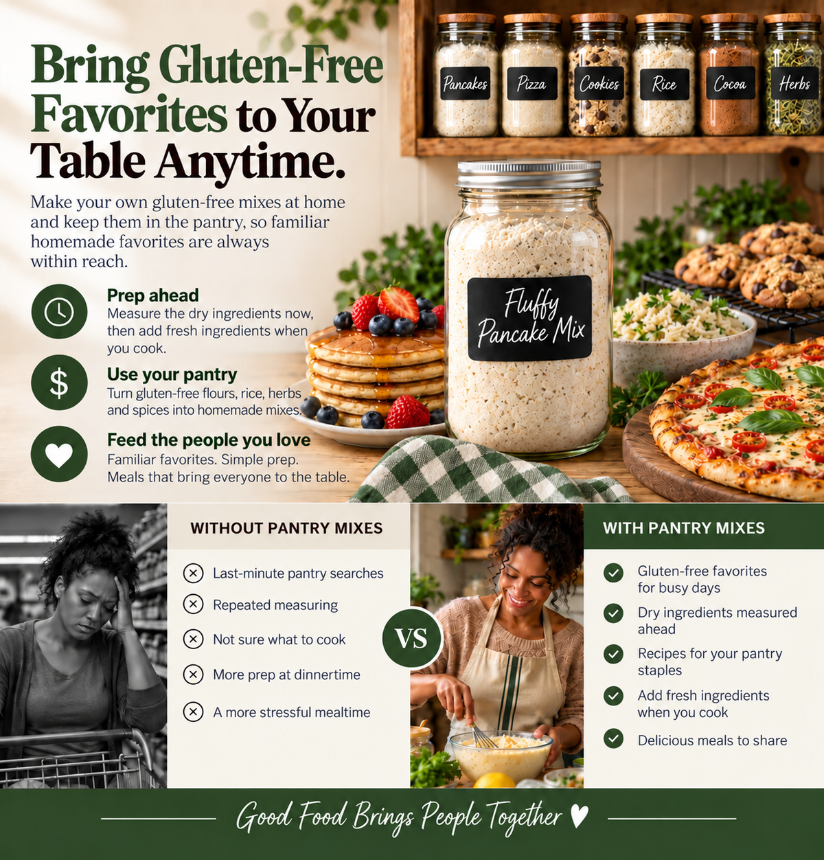 The Dry Mix Pantry: Gluten-Free Version