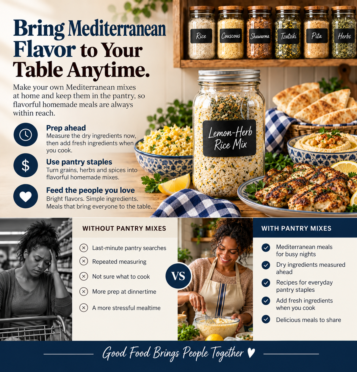 The Dry Mix Pantry: Mediterranean Version